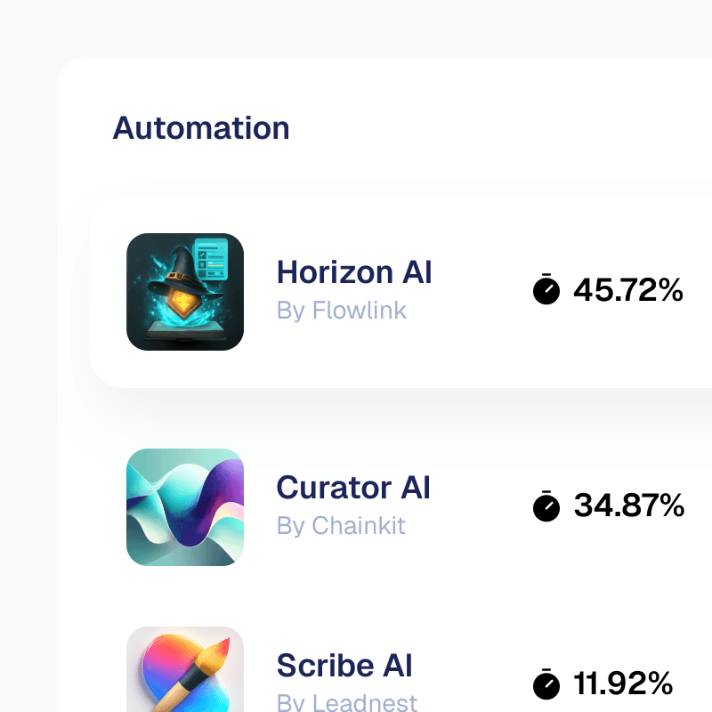 Growth Mockup Screen